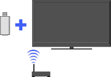 Wireless LAN Ready i-Manual online | KDL-40CX520/32CX520