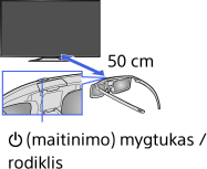 Ziurėjimas 3d Rezimu