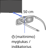 Ziurėjimas 3d Rezimu I Manual Kd 75s9005b 65s9005b