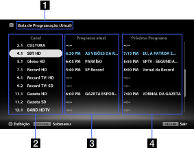 Guia TV – programação da lista de canais de televisão