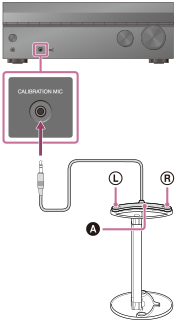 Ilustración de cómo enchufar el micrófono de calibración. Inserte la clavija del micrófono de calibración en la toma CALIBRATION MIC de la parte delantera de la unidad.