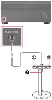 Illustration of plugging in the calibration microphone. Insert the plug of the calibration microphone into the CALIBRATION MIC jack on the front of the receiver.