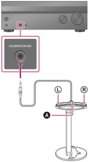 本機に測定用マイクのプラグを差し込むイラスト。本体前面のCALIBRATION MIC端子に測定用マイクのプラグを差し込みます。