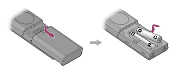 Illustrasjon som viser at dekselet på baksiden av fjernkontrollen skyves nedover.