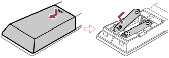 Illustration showing how to remove the lid on the remote control and insert the batteries