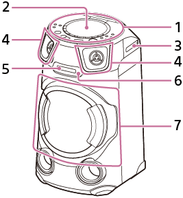 Ilustração do Sistema de áudio doméstico para localização das peças e controlos na parte da frente