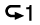 combinaison de l’icône de lecture en boucle et l’icône de numéro 1