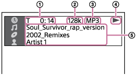 Illustration av en skivinformationsvy