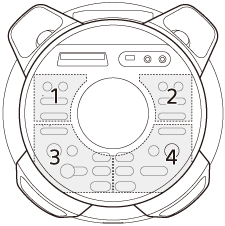 Illustration présentant les zones allumées du panneau supérieur