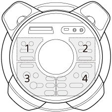 Ilustrasi zon menyala di panel atas