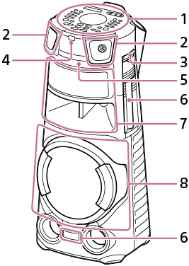 Ilustração do Sistema de áudio doméstico para localização das peças e controlos na parte da frente