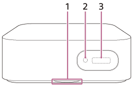 Illustration indicating the location of each part on the front of the control box