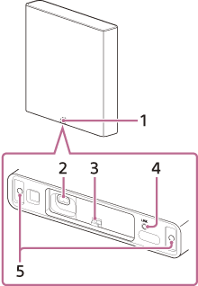 Illustration indicating the location of each part on the front and bottom of the speaker