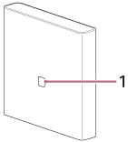 Illustration indicating the location of each part on the rear of the speaker