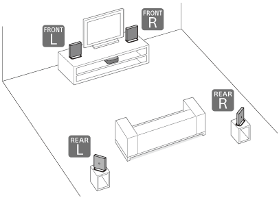 Illustration showing placement of speakers on a TV stand or shelves