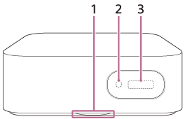 Ilustración que indica la posición de cada componente en la parte delantera de la caja de control