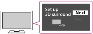 Illustration, som viser skærmvejledningen på TV'et for at aktivere 3D surround-funktionerne