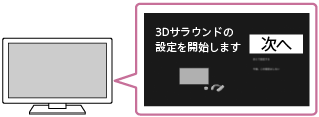 テレビ画面の指示に従って3Dサラウンド設定をしているイラスト