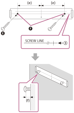 There are black circle marks indicating the screw mounting positions 270 mm (10 3/4 in) to the left and right of the center of the WALL MOUNT TEMPLATE. Fasten screws into these marks, leaving a length between 10 mm and 11 mm (approx. 7/16 in) between the screw head and the wall.