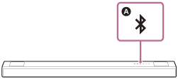 ภาพประกอบแสดงตำแหน่งของปุ่ม BLUETOOTH บน Bar Speaker มีปุ่มต่างๆ อยู่ทางด้านขวาที่ด้านบนของ Bar Speaker ปุ่ม BLUETOOTH อยู่ในตำแหน่งที่สี่จากด้านขวา