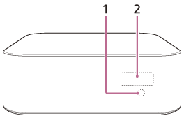 Ilustración que indica la posición de cada componente en la parte delantera de la caja de control