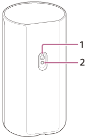 Ilustración que indica la posición de cada componente en la parte posterior del altavoz