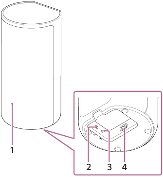 Illustration indiquant l’emplacement de chaque composante sur l’avant et sur le dessous de l’enceinte