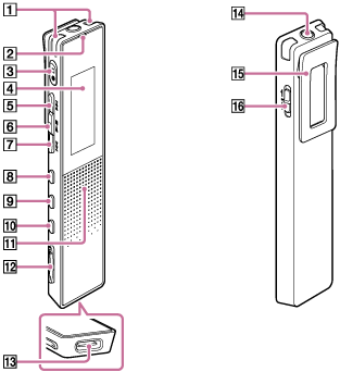 Ilustracja pokazująca lokalizację poszczególnych części dyktafonu cyfrowego