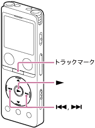 Icd Ux570f Icd Ux575f ヘルプガイド トラックマークを付ける