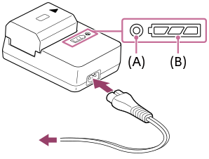 Illustration som angiver positionerne af CHARGE-lampen og indikatorlampen for opladningsstatus