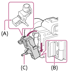 Illustration showing how to attach the cable protector