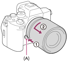 Illustration indicating the position of the lens release button and how to release the lens
