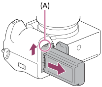 Εικόνα που δείχνει τη θέση του μοχλού κλειδώματος
