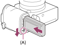 Илюстрация, показваща позицията на лостчето за заключване