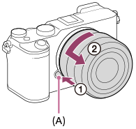 Illustration som angiver positionen af objektivfrigørelsesknappen, samt hvordan du frigør objektivet