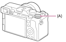 Abbildung mit der Position des Belichtungskorrekturknopfes