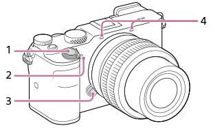 Illustration of the front side of the camera