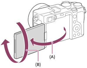 Illustration showing how the monitor can be rotated