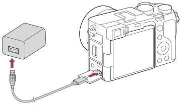 ILCE-7C | ヘルプガイド | バッテリーをカメラに入れたまま充電する