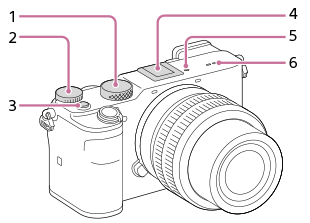 Viršutinės fotoaparato dalies iliustracija