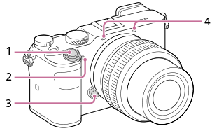 Illustratie van de voorkant van de camera