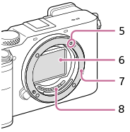 Illustratie van de camera zonder de lens