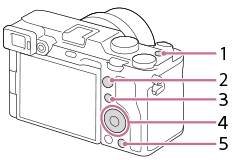 Ilustracija s prikazom tipk, katerim lahko dodelite želene funkcije