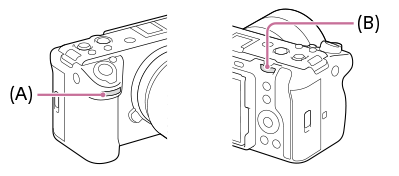 Obrázek znázorňující polohu předního a zadního ovladače
