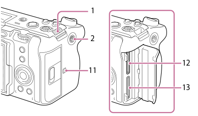 Illustration af kameraet set fra siden