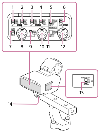 Ilustración de los interruptores y diales de la unidad de mano XLR