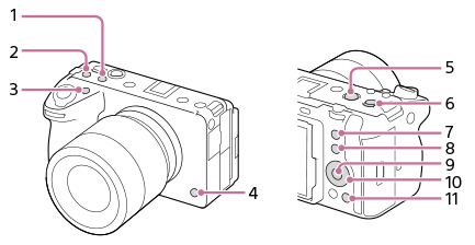 Illustration indiquant les touches auxquelles vous pouvez attribuer les fonctions souhaitées