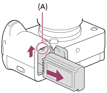 Illustration indiquant l’emplacement du levier de verrouillage