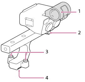 Illustration des pièces de la poignée XLR