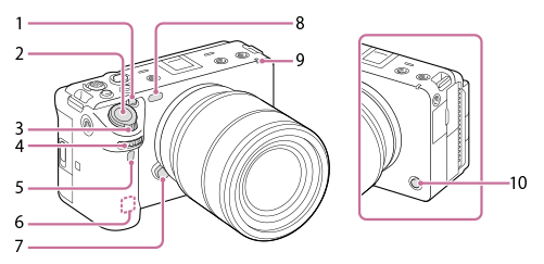 Illustration de l’avant de l’appareil photo